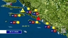 Emisija "Vrijeme", Foto: HTV/HRT