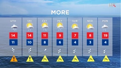 emisija "Vrijeme", Foto: HTV/HRT