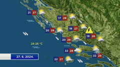 Emisija "Vrijeme", Foto: HRT/HTV