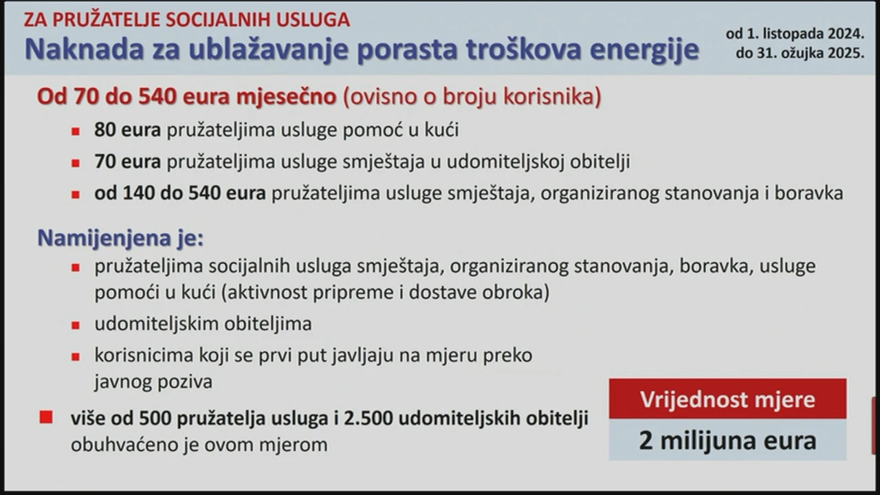 Naknada za ublažavanje porasta troškova energije - za pružatelje soc. usluga