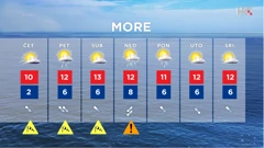 HRT emisija Vrijeme, Foto: HRT/HRT