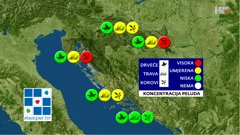 emisija "Vrijeme", Foto: HTV/HRT