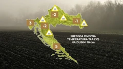 agrometeorološka prognoza, Foto: Plodovi zemlje/HRT