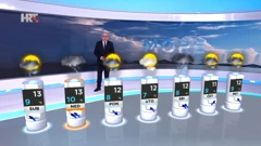 Dragoslav Dragojlović, Foto: HTV/HRT