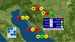 emisija "Vrijeme", Foto: HTV/HRT