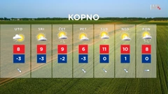 emisija "Vrijeme", Foto: HTV/HRT