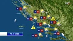 emisija "Vrijeme", Foto: HTV/HRT