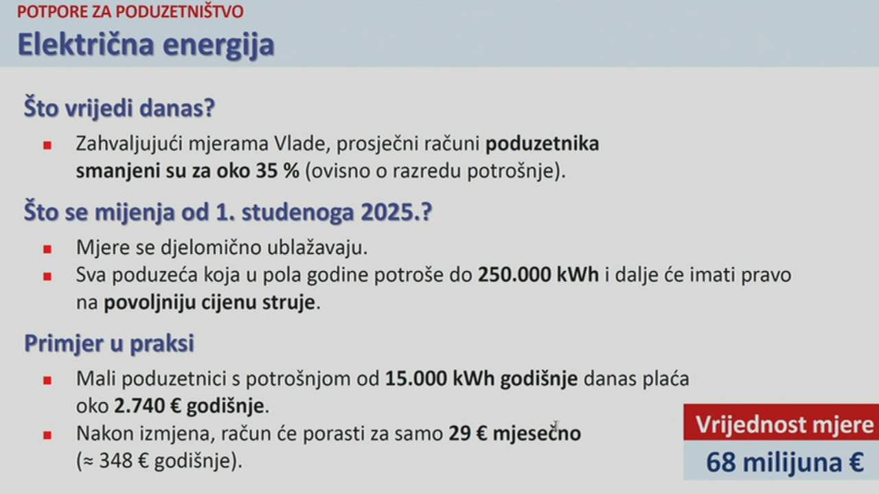 Potpore za poduzetništvo - električna energija