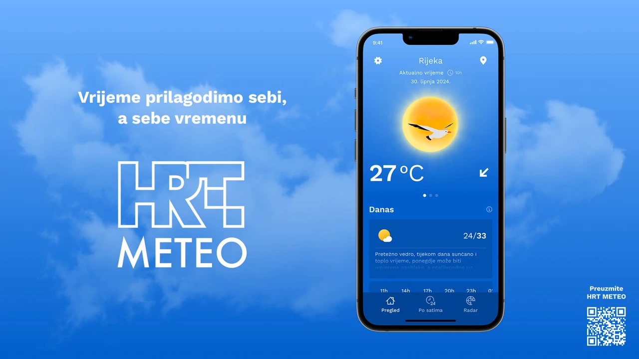 HRT METEO