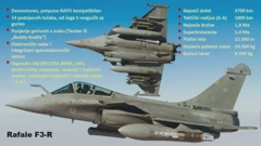 Francuski Rafale