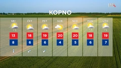 emisija Vrijeme, Foto: HTV/HRT