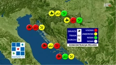 emisija "Vrijeme", Foto: HTV/HRT