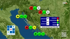 emisija "Vrijeme", Foto: HTV/HRT