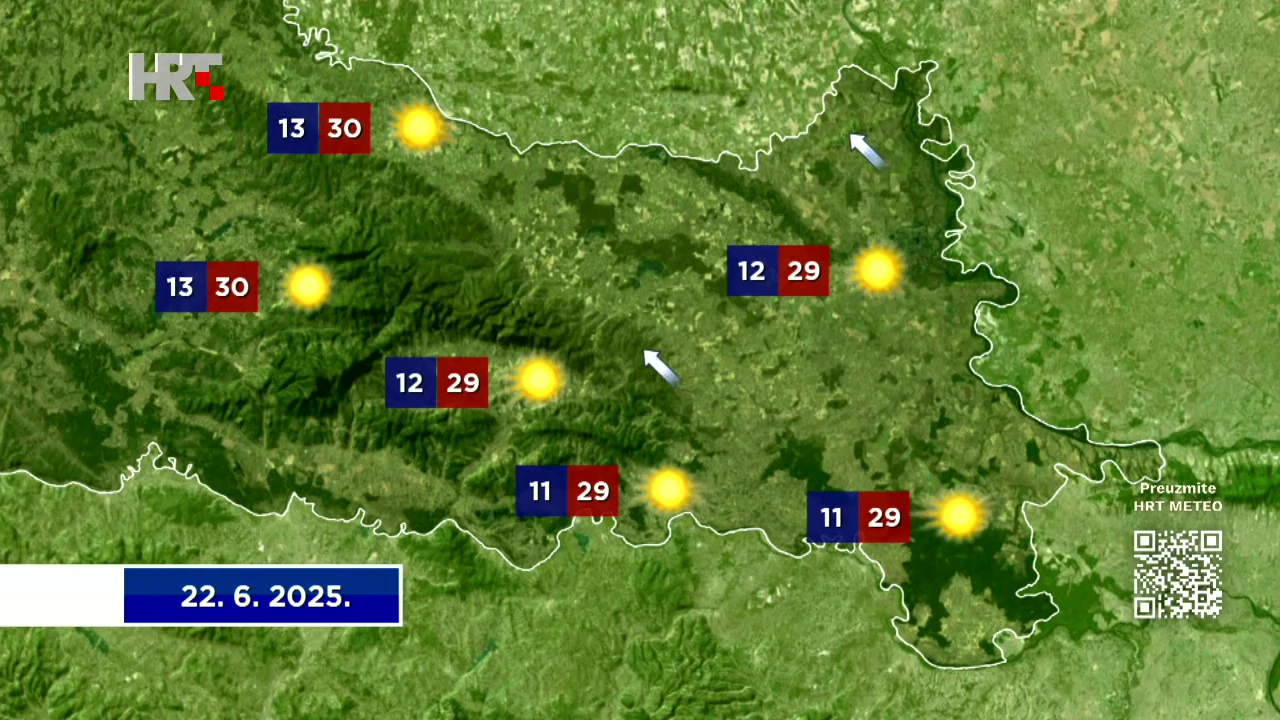 Emisija "Vrijeme", Foto: HTV/HRT