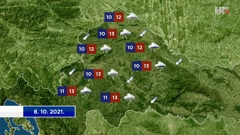 emisija Vrijeme, Foto: HTV/HRT