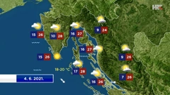 emisija Vrijeme, Foto: HRT/HRT