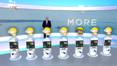 Dragoslav Dragojlović, Foto: HTV/HRT