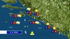 emisija Vrijeme, Foto: HTV/HRT