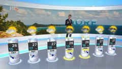 emisija Vrijeme, Foto: HRT/HRT