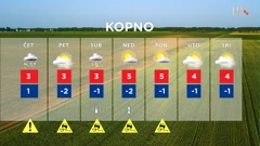 emisija Vrijeme, Foto: HTV/HRT